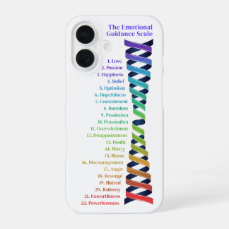 Emotionales Orientierungsdiagramm des Gesetzes der iPhone 16 Hülle