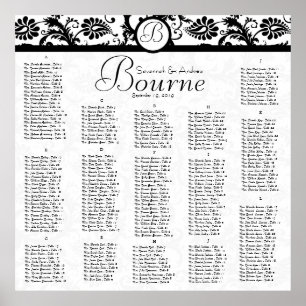 Empfang-Sitzplan für Schwarz und Weiß Poster