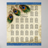 Empfang Tischübersicht, Pfau & Federn