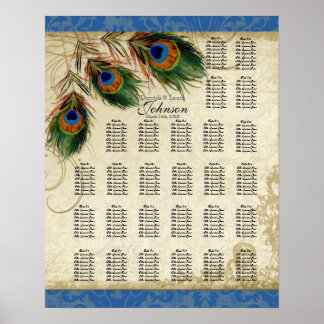 Empfang Tischübersicht, Pfau & Federn Poster
