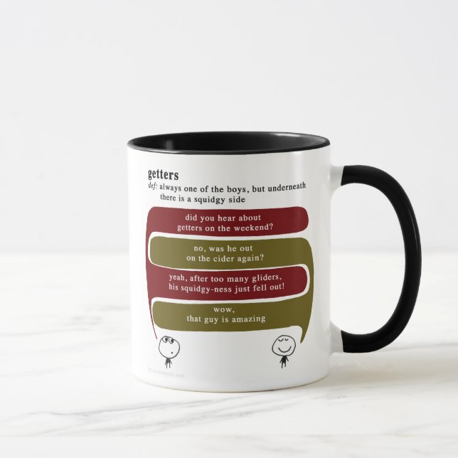 Empfänger Tasse (Rechts)