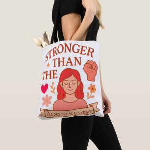 Empowerment-Design – Bearbeitbarer Textbereich