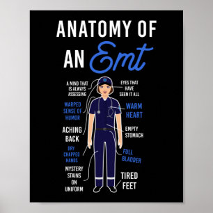 EMS-Notfallanatomie eines EMT Poster