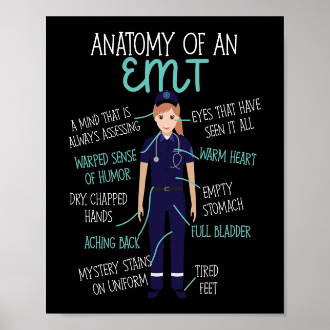 EMS-Notfallanatomie eines EMT Poster (Vorne)