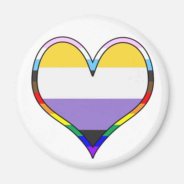 Enby Pride Heart Magnet (Vorne)