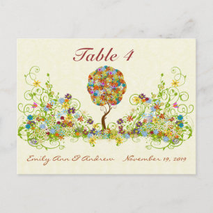 Enchanted Forest Patchwork Fairytale Table Number  Postkarte