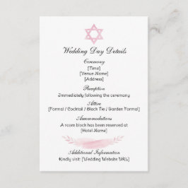 Enclosure Card Begleitkarte