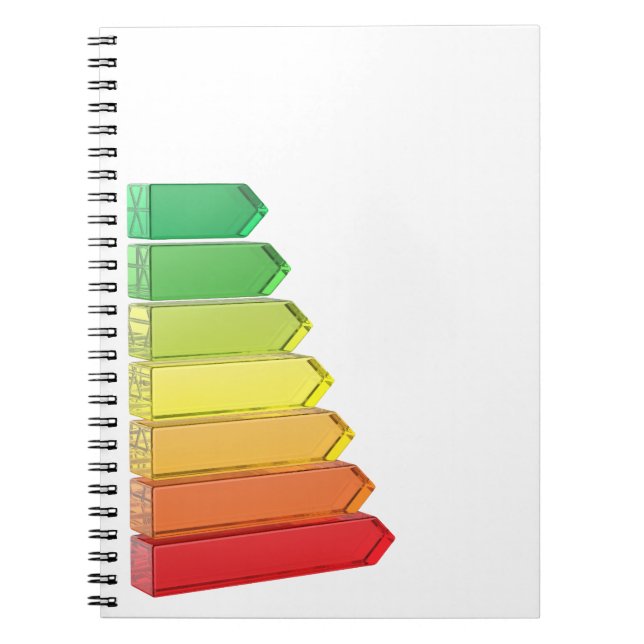 Energieeffizienzdiagramm Notizblock (Vorderseite)