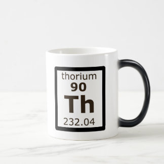 EnergyFromThorium Tasse