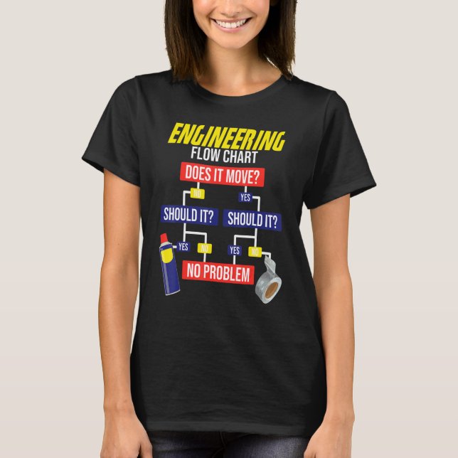 Engineering Flow Chart Chemical Engineer T-Shirt (Vorderseite)
