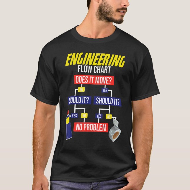 Engineering Flow Chart Chemical Engineer T-Shirt (Vorderseite)