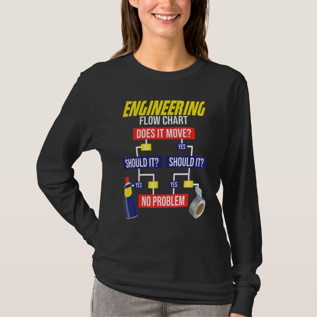 Engineering Flow Chart Chemical Engineer T-Shirt (Vorderseite)
