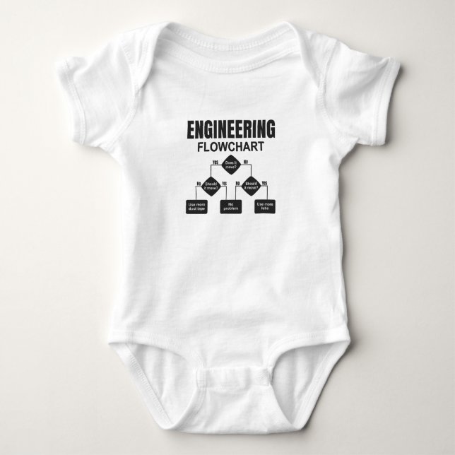 Engineering Flowchart Engineer Baby Strampler (Vorderseite)
