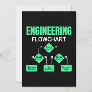 Engineering Flowchart Engineer Einladung