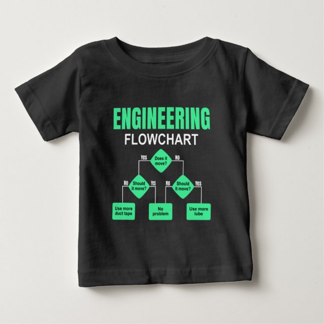 Engineering Flowchart Engineer Einladungspapier Pl Baby T-shirt (Vorderseite)