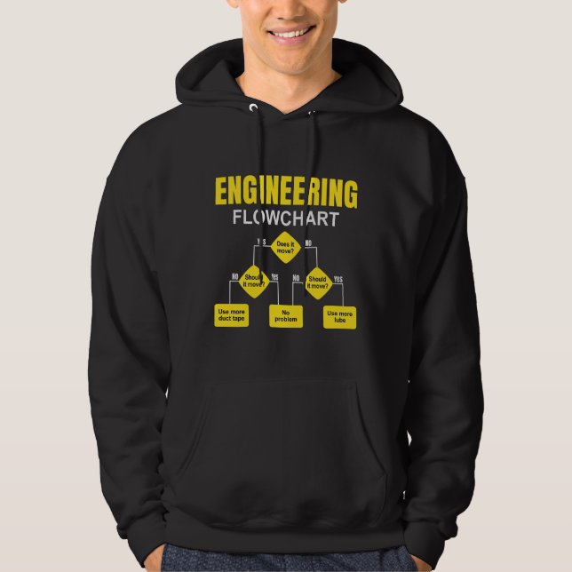 Engineering Flowchart Engineer Hoodie (Vorderseite)