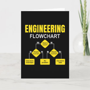Engineering Flowchart Engineer Karte