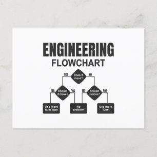 Engineering Flowchart Engineer Postkarte