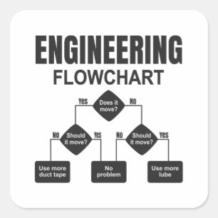 Engineering Flowchart Engineer Quadratischer Aufkleber