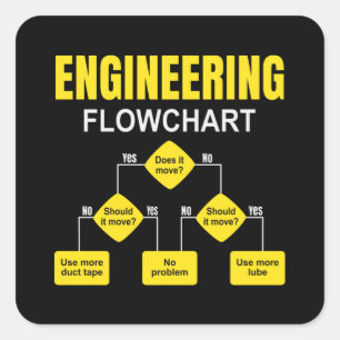 Engineering Flowchart Engineer Quadratischer Aufkleber