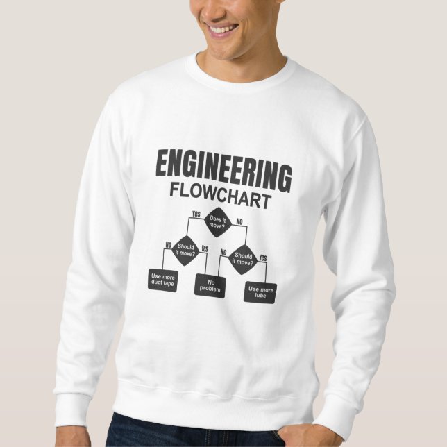 Engineering Flowchart Engineer Sweatshirt (Vorderseite)