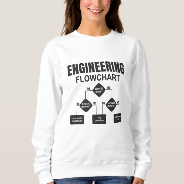 Engineering Flowchart Engineer Sweatshirt (Vorderseite)