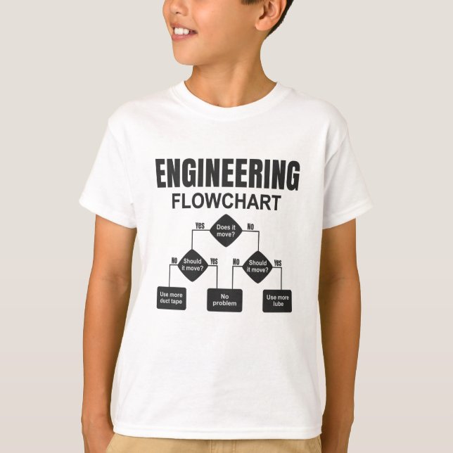 Engineering Flowchart Engineer T-Shirt (Vorderseite)