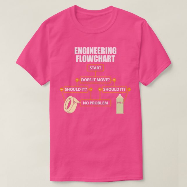 Engineering Flowchart Funny Engineer Geschenk T-Shirt (Design vorne)