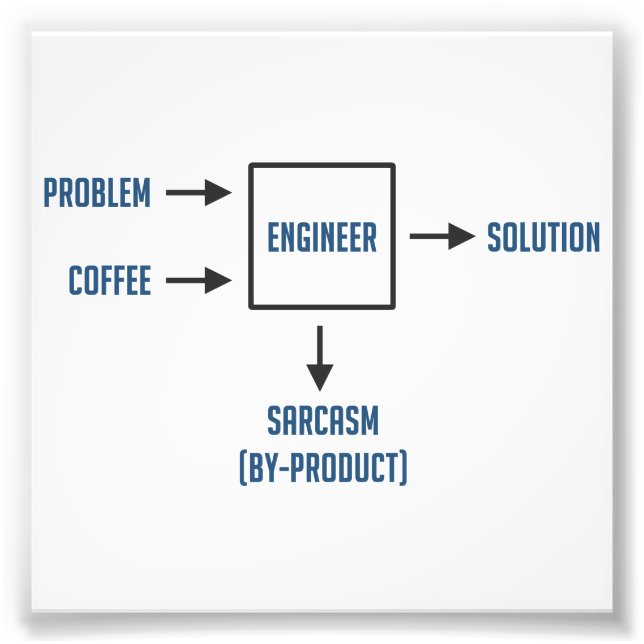Engineering Sarcasm-Nebenerzeugnis Fotodruck (Vorne)
