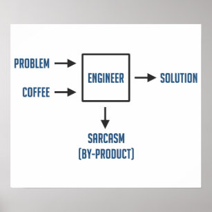 Engineering Sarcasm-Nebenerzeugnis Poster