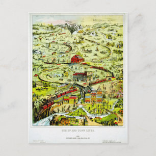England Auf und ab Bahn Vintage Poster Postkarte