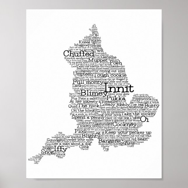England Slang British Word Art Map Poster (Vorne)