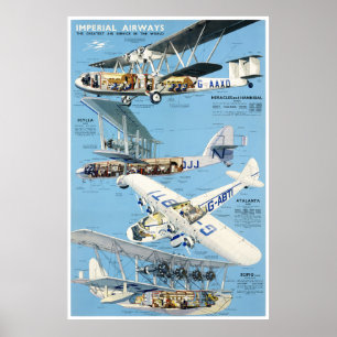 England Vintage Travel Poster wiederhergestellt