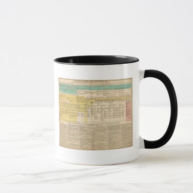 England von 1485 bis 1815 tasse (Rechts)