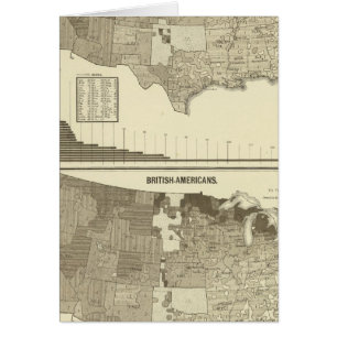 Englisch, Walisisch, Britische Amerikaner