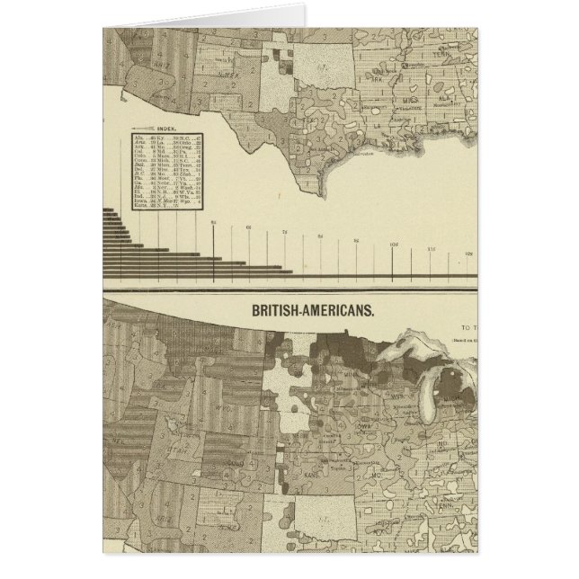 Englisch, Walisisch, Britische Amerikaner (Vorne)