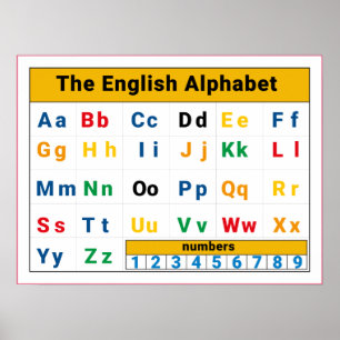 Englische Alphabetnummern für Kinder Poster