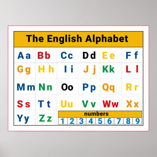 Englische Alphabetnummern für Kinder Poster (Vorne)