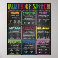 Englische Grammatik - Wortschatz