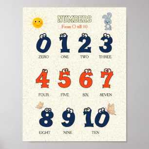 Englische Zahlen 0–10 für Kinder Cute Educationa Poster
