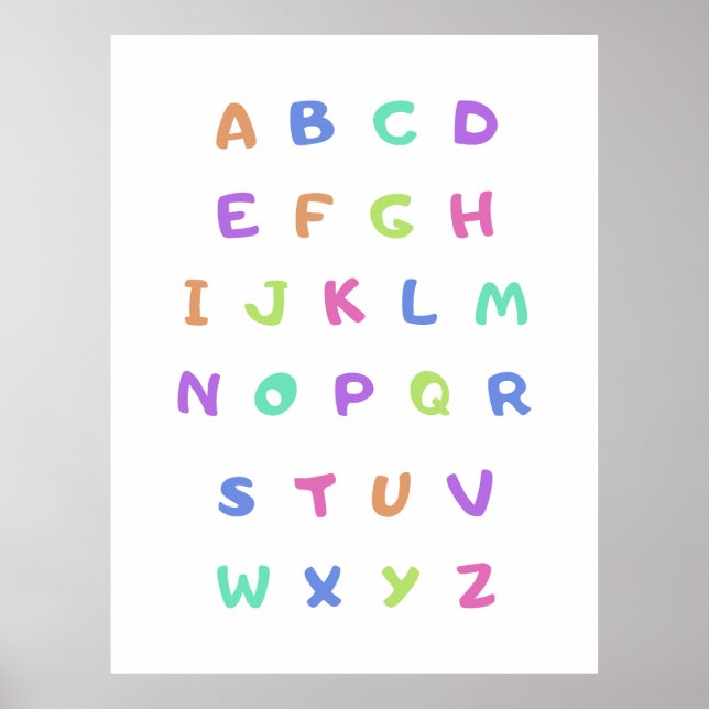 Englisches Alphabet Poster (Vorne)