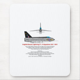 English Electric Lightning Interceptor- Mousepad
