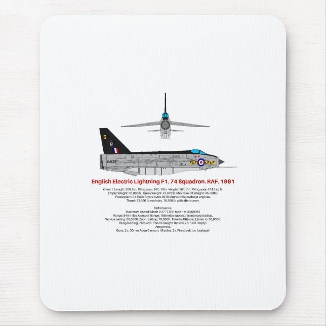 English Electric Lightning Interceptor- Mousepad (Vorne)