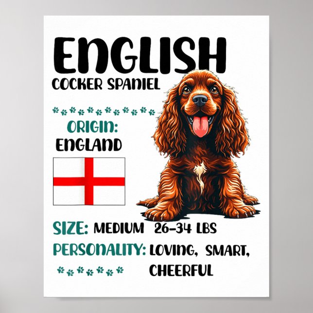 English Er Spaniel Origin Funny Er Spaniel Lover  Poster (Vorne)