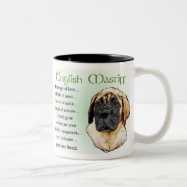 English Mastiff Art Geschenke Zweifarbige Tasse