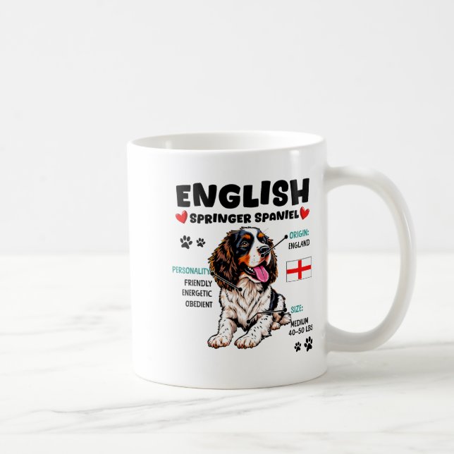 English Springer Spaniel Owner Funny Dog Lover  Kaffeetasse (Rechts)