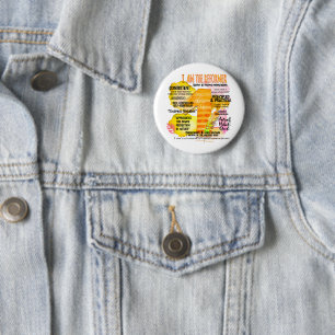 Enneagramm Typ 1 - Ich bin der Reformer Button