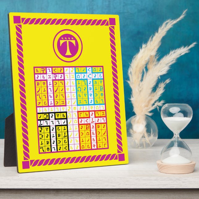 Enochian Air Elemental Tablet Fotoplatte (Seite)