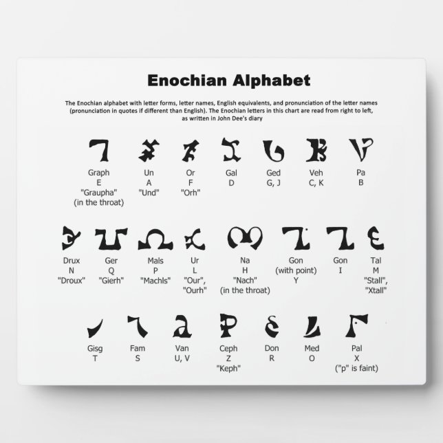 Enochian Alphabet Chart Fotoplatte (Vorderseite)