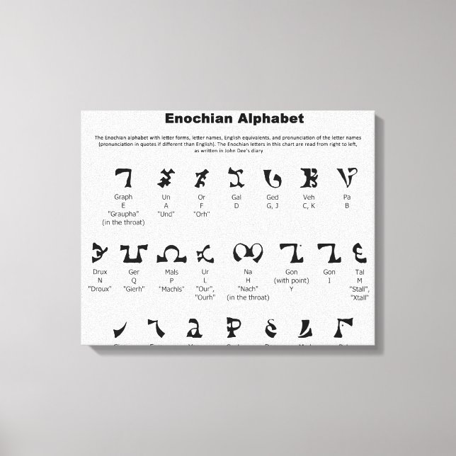 Enochian Alphabet Chart Leinwanddruck (Vorderseite)
